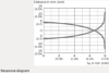 Picture of Ind.andur IMF, M12, Sn=8mm, Unshielded, PNP-NC, kere 65mm, pistik M12 4-pin, SICK 